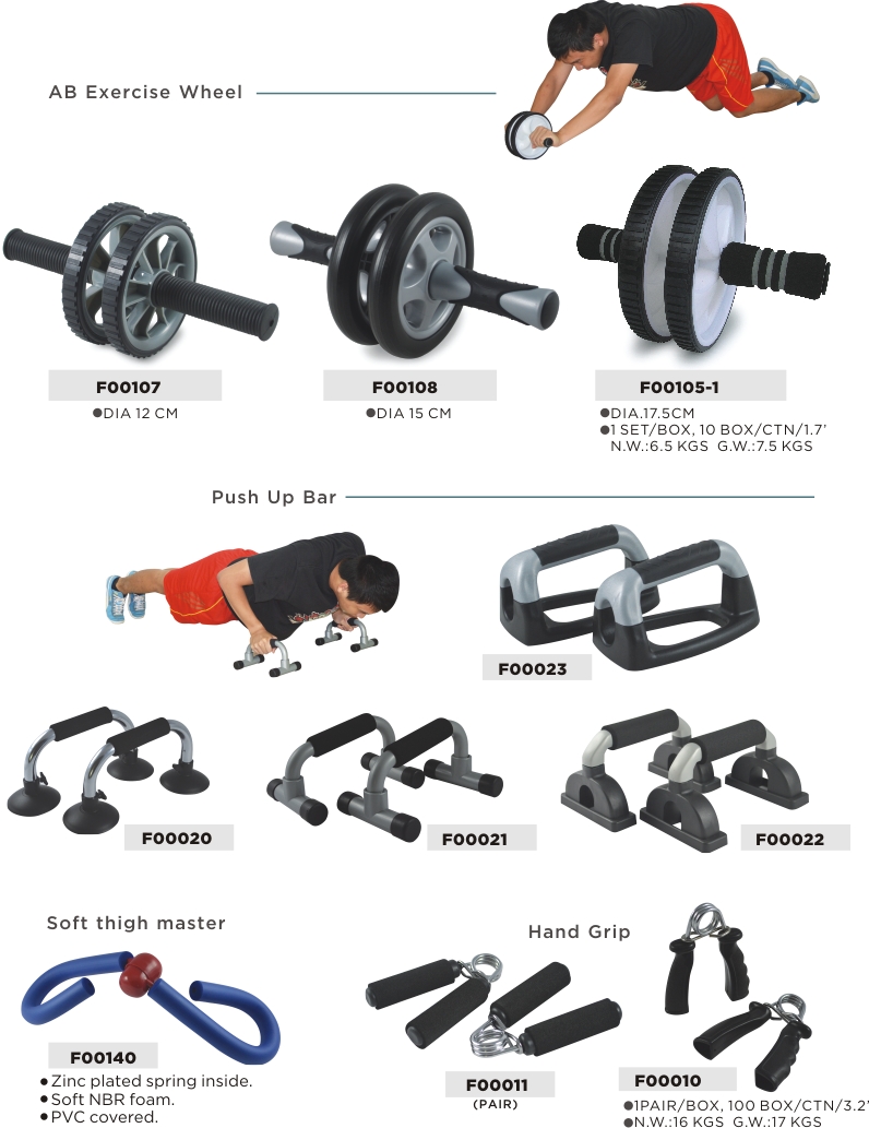 AB wheel_more
