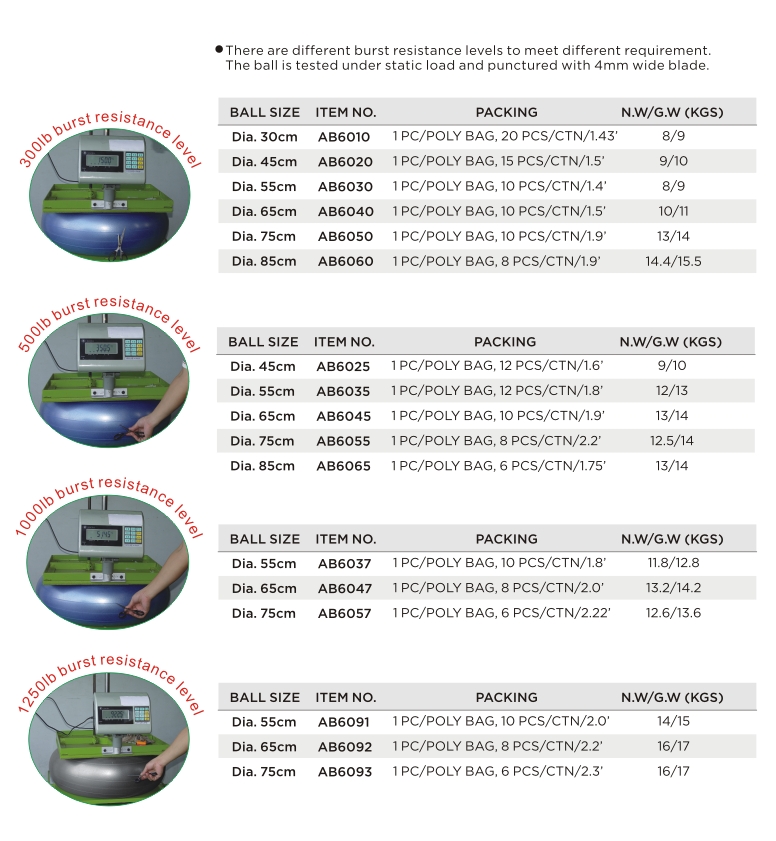 Burst resistant ball