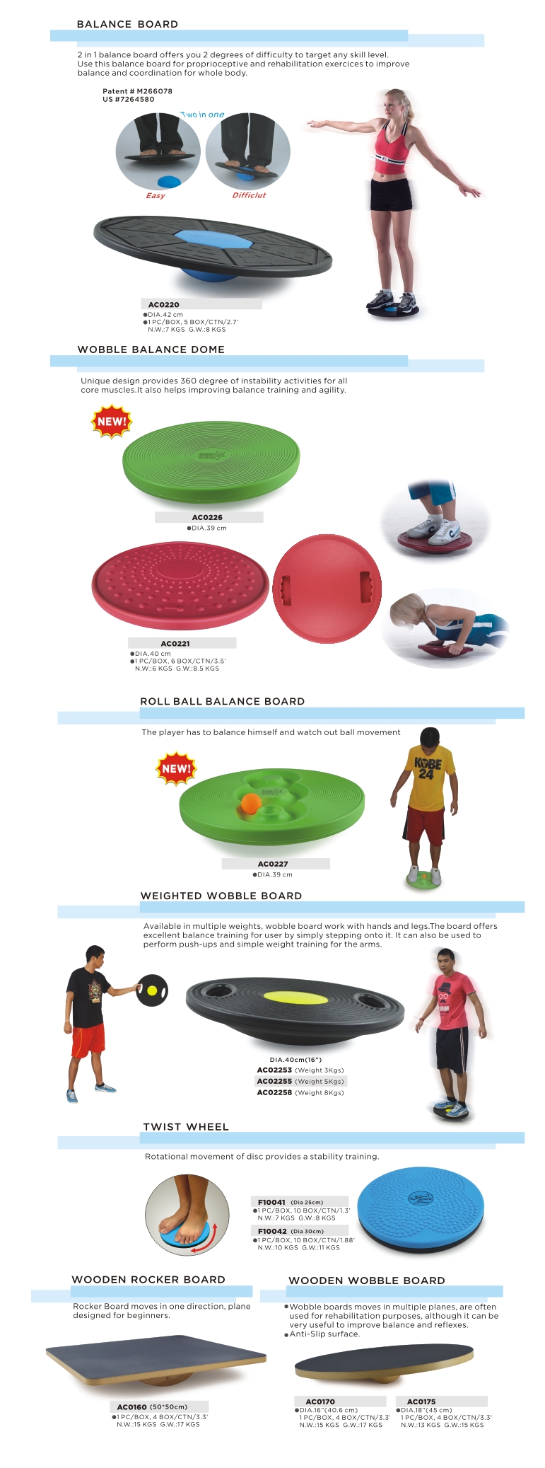 Balance board_more