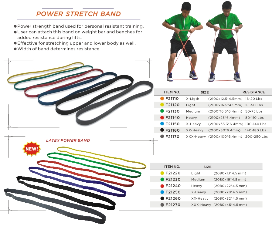 Power Band