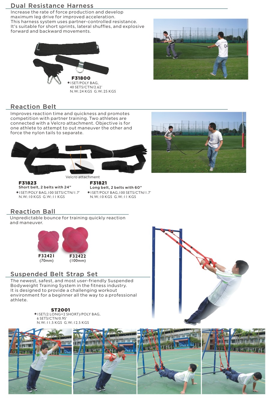 Reaction belt